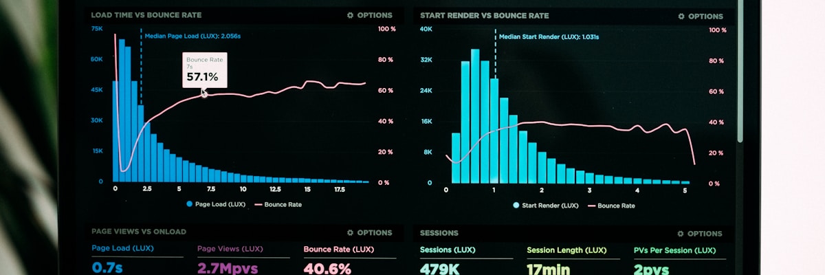 Hero Banner - AI-Powered Testing Dashboard